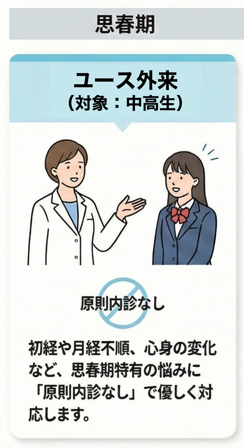 ユース外来