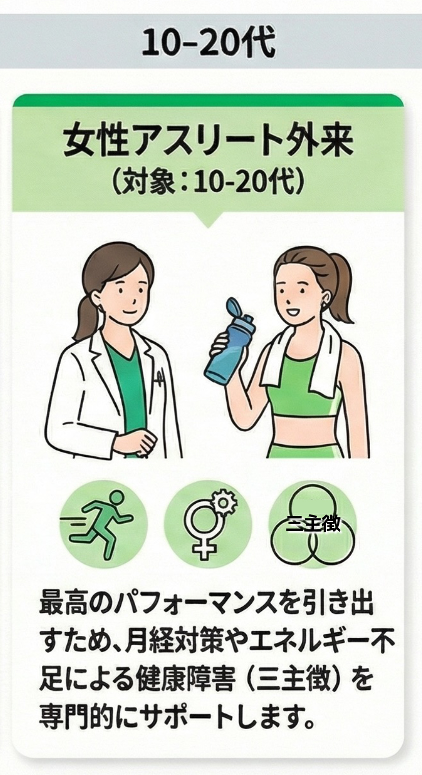 女性アスリート外来