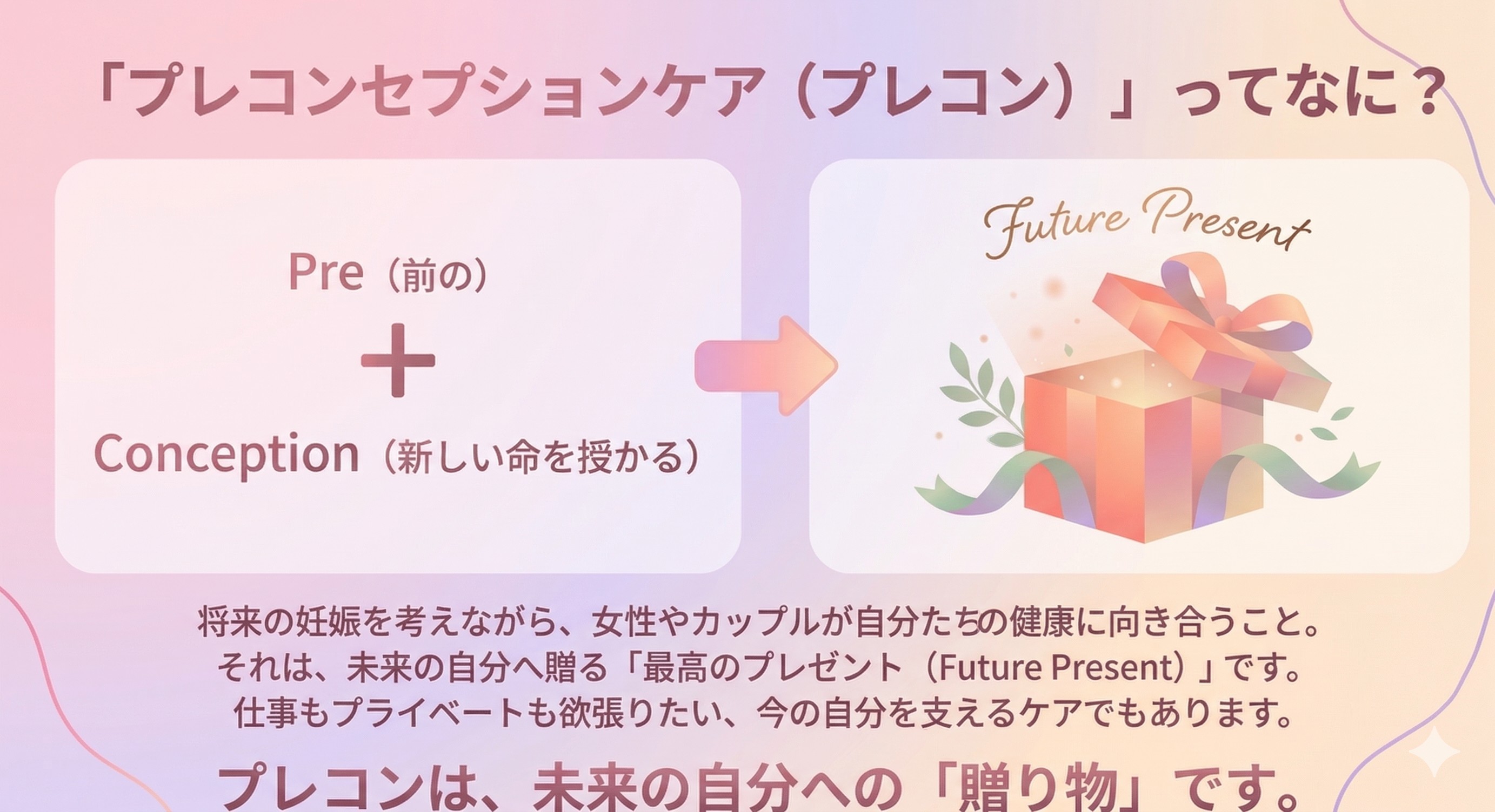 「プレコンセプションケア（プレコン）」ってなに？