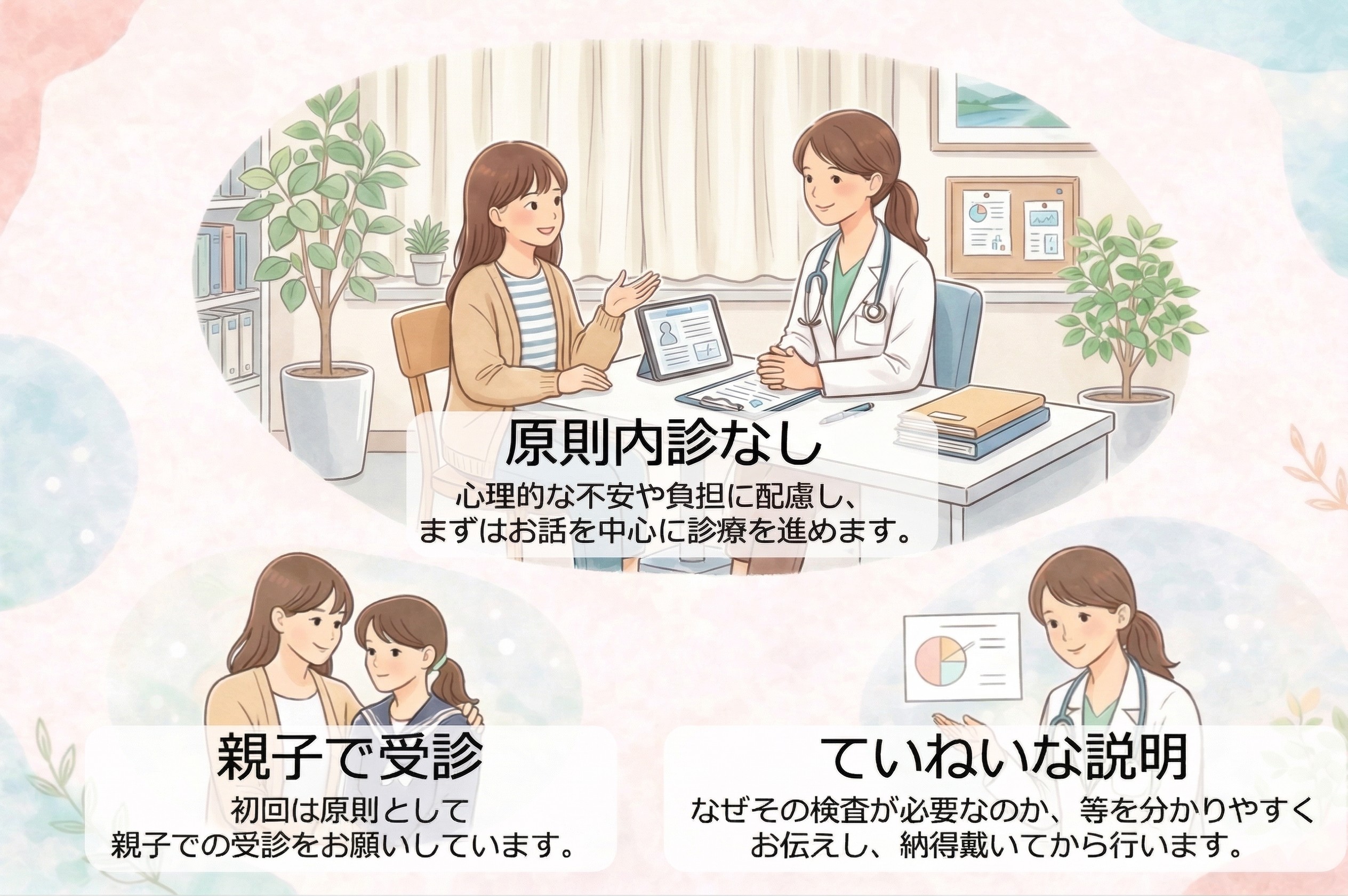 診療の特徴 〜安心して受診できる体制〜